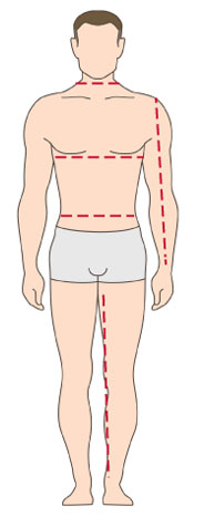 How to measure yourself Men