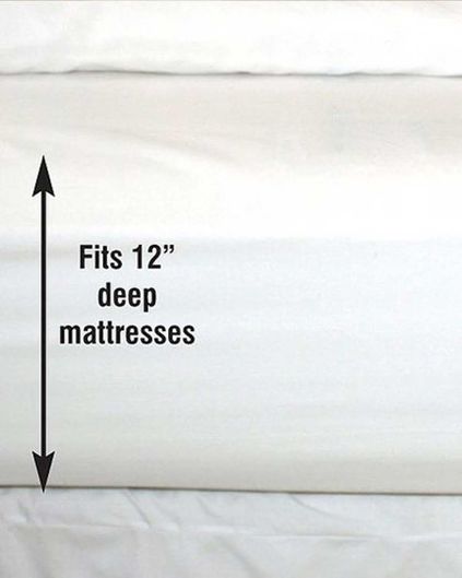 Extra Deep Fitted Sheets